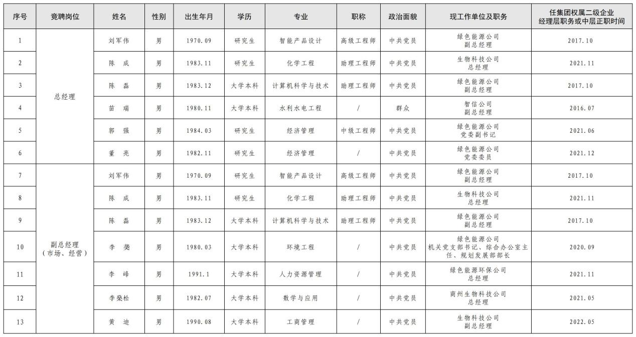 1752567805809675dcSa.png 1752567805809675dcSa.png