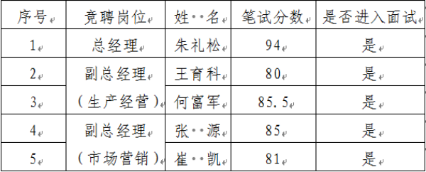 1768804480653947irgA.png e10a2c09-e94d-4d70-bc99-5443e5fc044c_副本.png